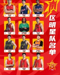 九游官网-星火传承 闪耀遵义│2025-2026 NBL联赛全明星正赛大名单公布